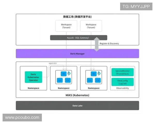 欧博代理管理网常见问题解答及解决方案，助你轻松应对代理管理中的各种挑战