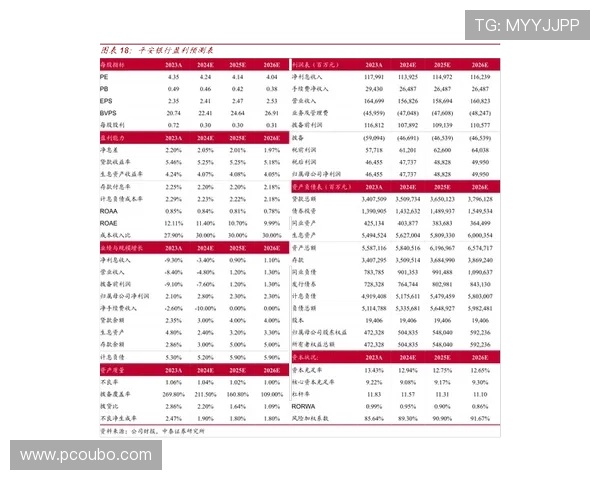 欧博私网一比一股东：股东权益分配机制与利润分配方案详解